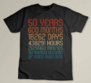 50 Years Of Being Awesome 50th Birthday Countdown Fiftieth Custom T-shirt