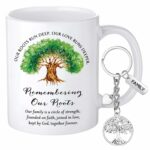 1 Set Family Reunion Party Favors 11 oz Family Tree Coffee Mug Remembering Our Roots Ceramic Mug Stainless Steel Keychains for Gathering Party Gifts