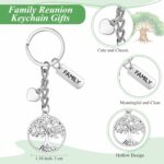 1 Set Family Reunion Party Favors 11 oz Family Tree Coffee Mug Remembering Our Roots Ceramic Mug Stainless Steel Keychains for Gathering Party Gifts