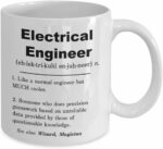 Electrical Engineer Definition Coffee Mug - Funny Tea Cup and Gift Ideas for Women and Men