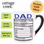 Cottage Creek Dad Mug, 16 oz Black and White Gift Boxed Ceramic Nutritional Facts Dad Coffee Cup, Coffee Mugs for Daddy, Gifts for Dad from Daughter, Son, Kids for Father' Day,...