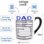Cottage Creek Dad Mug, 16 oz Black and White Gift Boxed Ceramic Nutritional Facts Dad Coffee Cup, Coffee Mugs for Daddy, Gifts for Dad from Daughter, Son, Kids for Father' Day,...