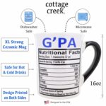 Cottage Creek G'pa Mug, 16 oz Black and White Gift Boxed Ceramic Coffee Cup, Cute Tea Mug and Coffee Mugs for Grandpa, Pop, and Papa, Fun Gifts for Men