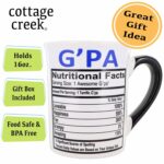 Cottage Creek G'pa Mug, 16 oz Black and White Gift Boxed Ceramic Coffee Cup, Cute Tea Mug and Coffee Mugs for Grandpa, Pop, and Papa, Fun Gifts for Men