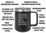 Rogue River Tactical Funny Foxtrot Off Military Acronym Heavy Duty Stainless Steel Black Coffee Mug Tumbler With Lid Novelty Cup Great Gift Idea For Veterans